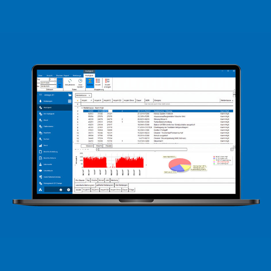 Software-Einblick Plant Historian Alarm Management