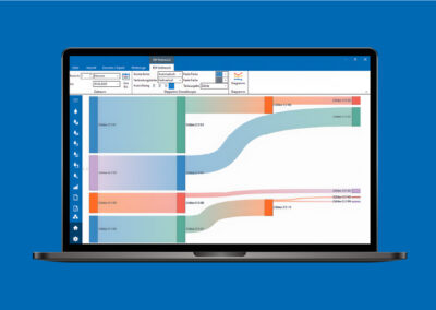 Software-Einblick Plant Historian Energiemanagement