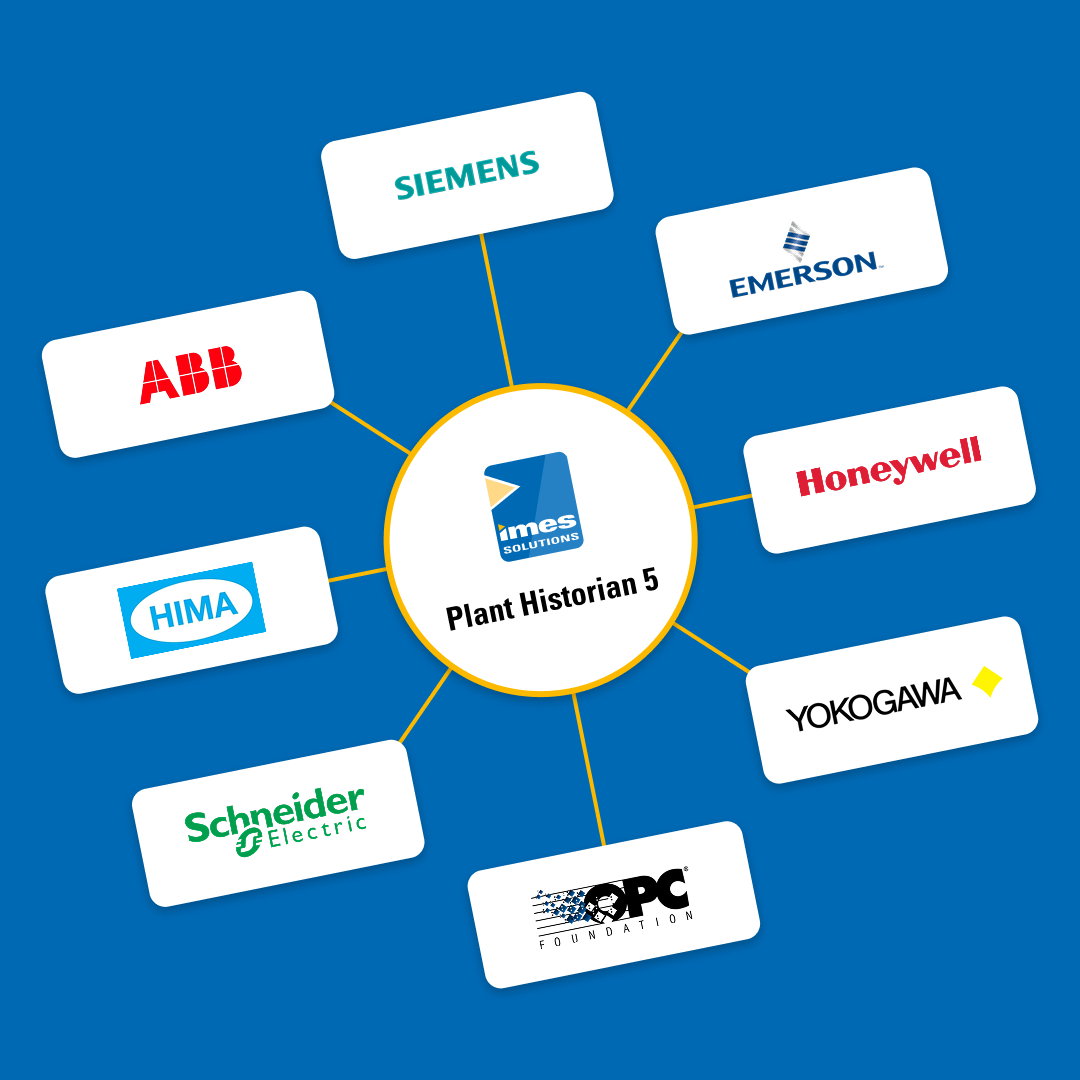 Logos von unterstützen Systemen